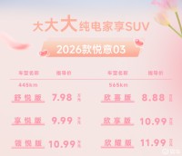 7.98万起，悦意03让女神轻松拥有高品质出行