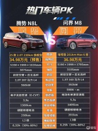腾势N8L vs 问界M8：三电与智能，谁是王者