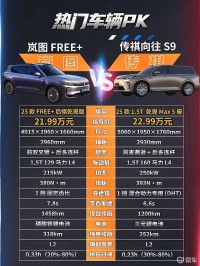 鸿蒙座舱和乾崑智驾 传祺S9与岚图FREE+谁更有性价比