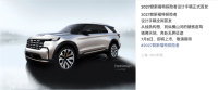 纵置后驱/四大维度全面升级 新款福特探险者官图发布 7月6日上市