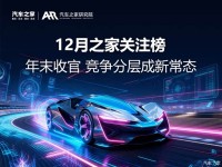12月之家关注榜：年末收官 竞争分层成新常态