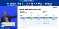 今年车市增长，靠出海了