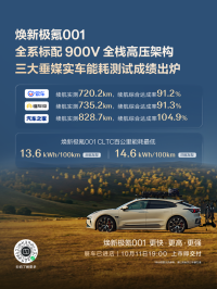 900V平台全面革新：焕新极氪001再升级