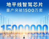 地平线征程智驾芯片量产突破1500万颗