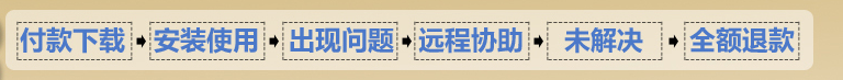 洪恩从零开始学英语学习软件 零基础学英语 自学英语零基础入门(tbd)
