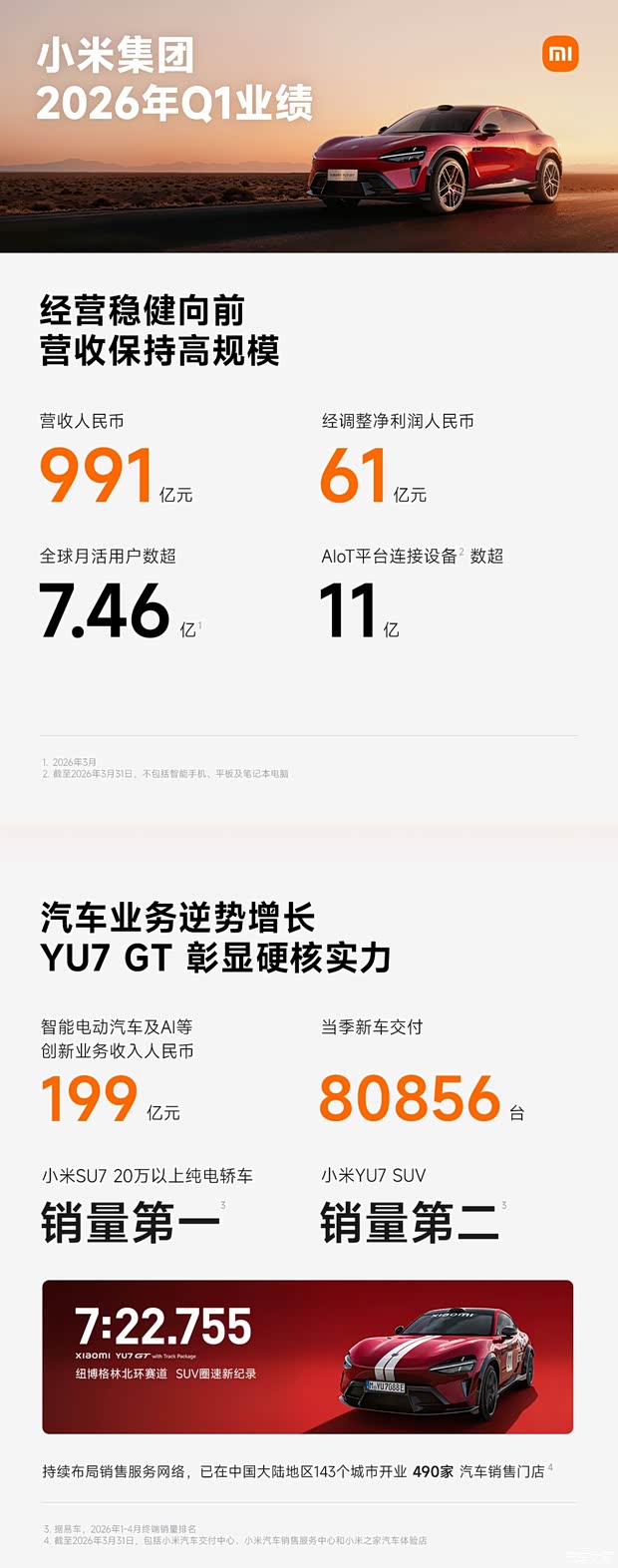 车讯